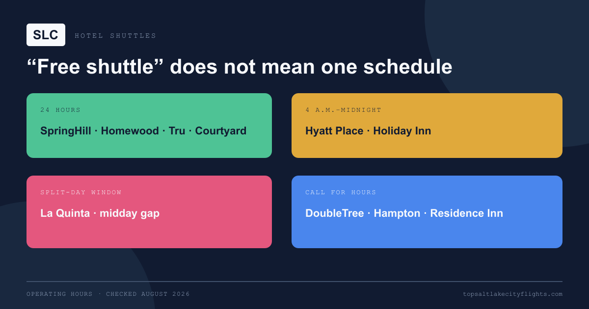 SLC airport hotels grouped by 24-hour, limited-hour, and unpublished shuttle schedules