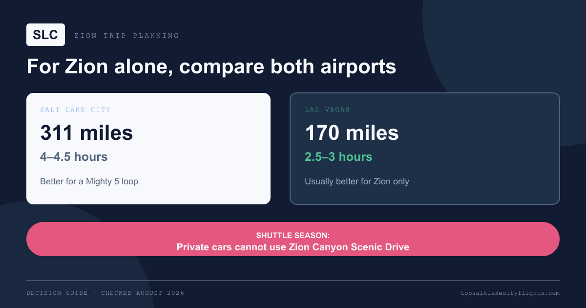 Drive distance and time comparison from Salt Lake City and Las Vegas airports to Zion